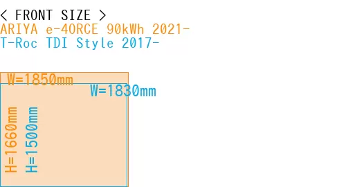 #ARIYA e-4ORCE 90kWh 2021- + T-Roc TDI Style 2017-